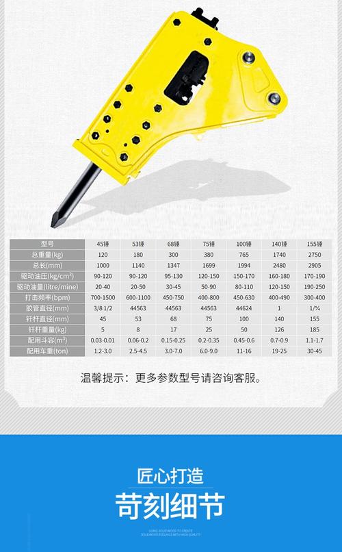 液压破碎锤配套1/2mm胶管供货方案 山东厂家一年售后与2000件充足库存